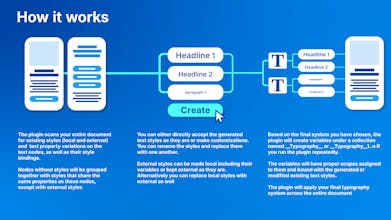Text Styles Manager gallery image