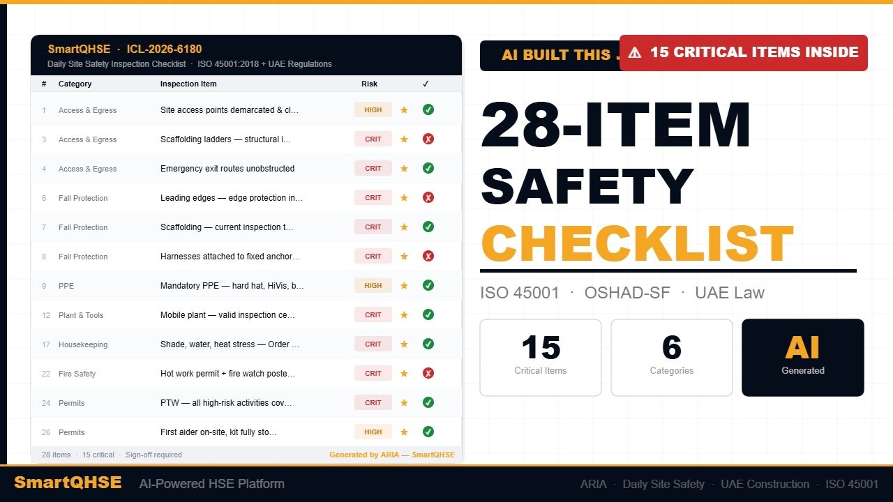 SmartQHSE gallery image