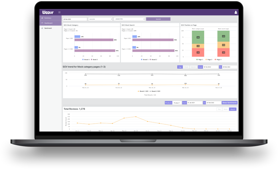 Weavr - Voice of Customer Tool