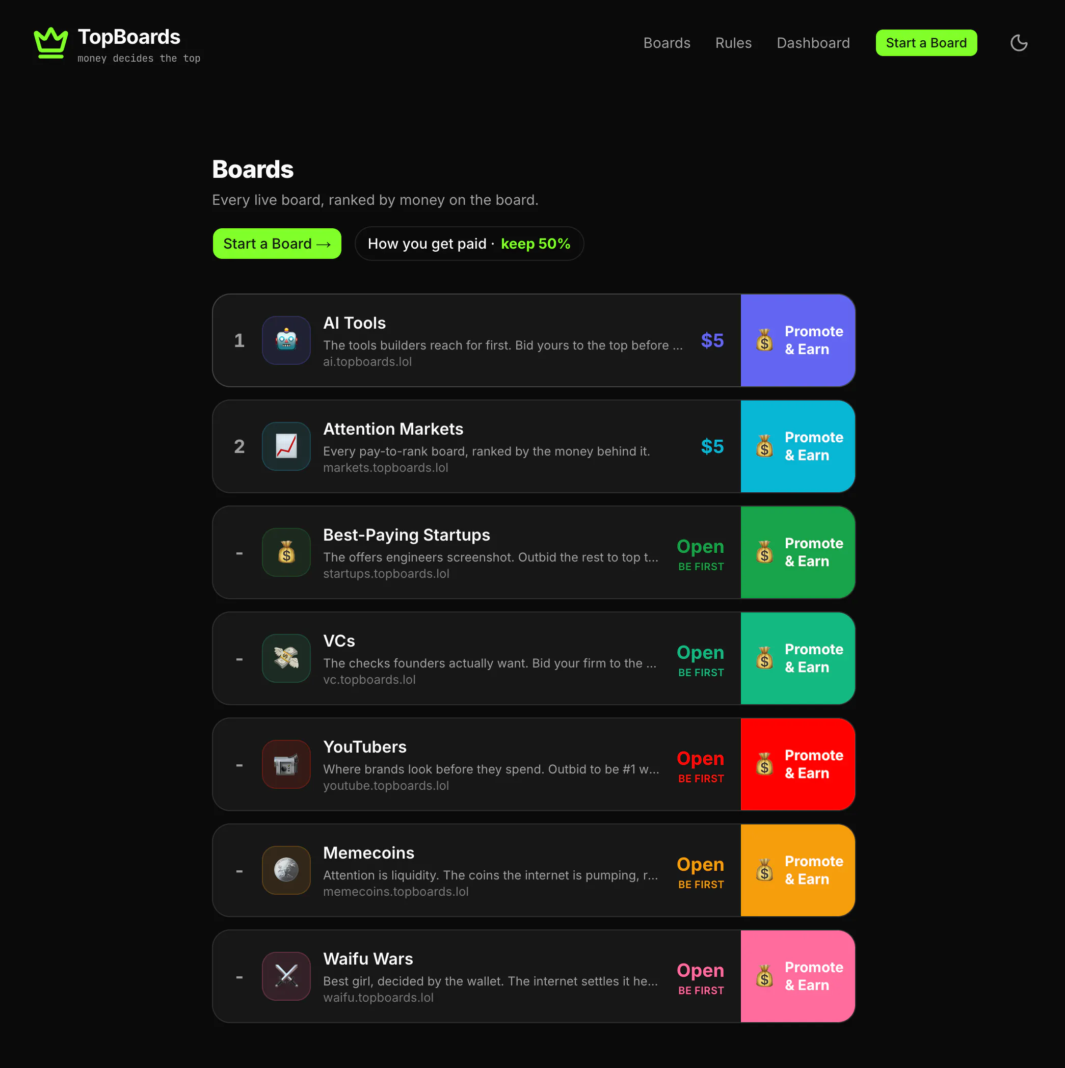 TopBoards gallery image