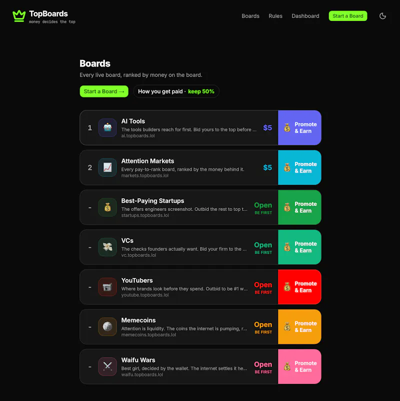 TopBoards screenshot 3