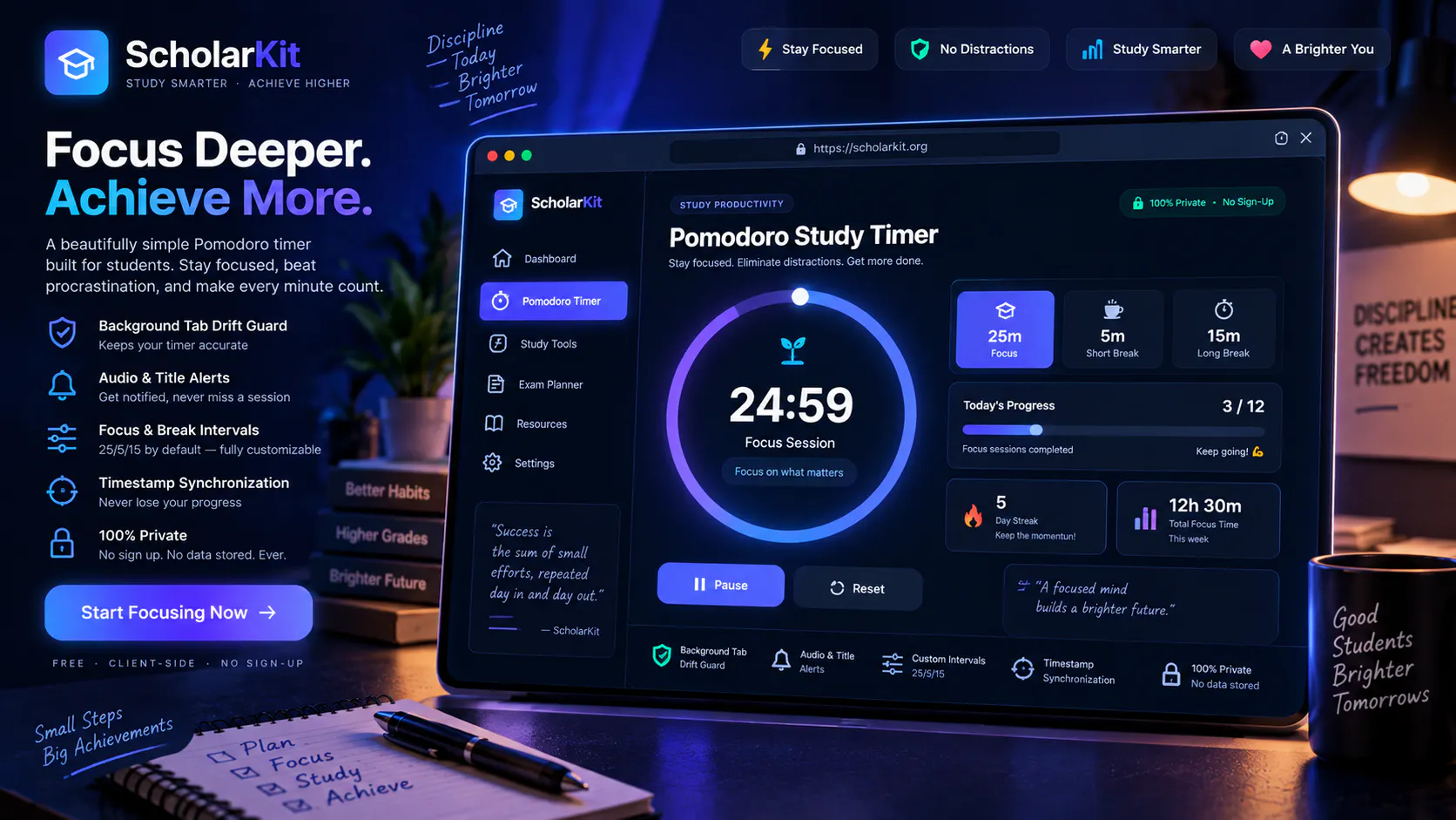 ScholarKit gallery image