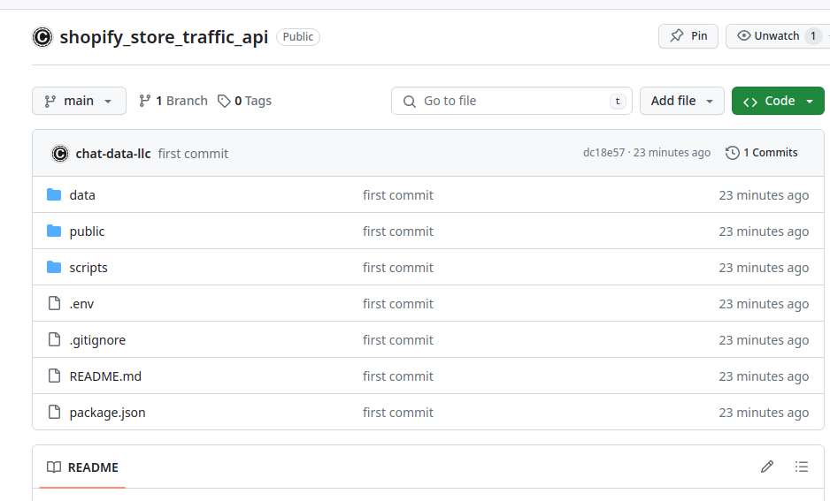 وسائط Shopify Store Traffic API (غير رسمي) - واجهة برمجة تطبيقات حركة المرور غير الرسمية للتحقق من متاجر Shopify بكميات كبيرة 3