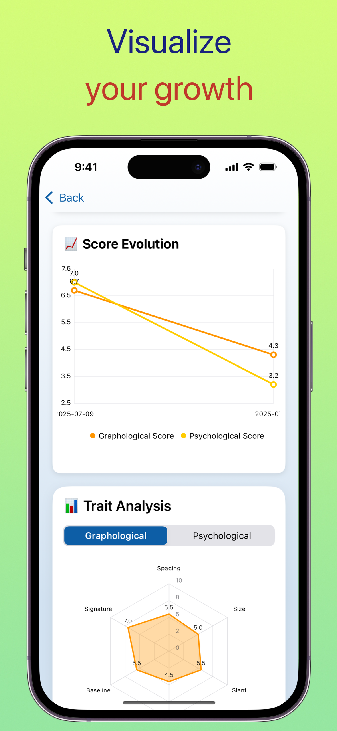 Grafik medya 4