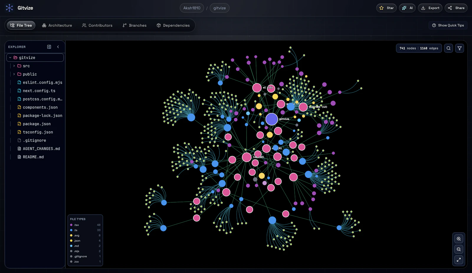 Gitvize screenshot 2