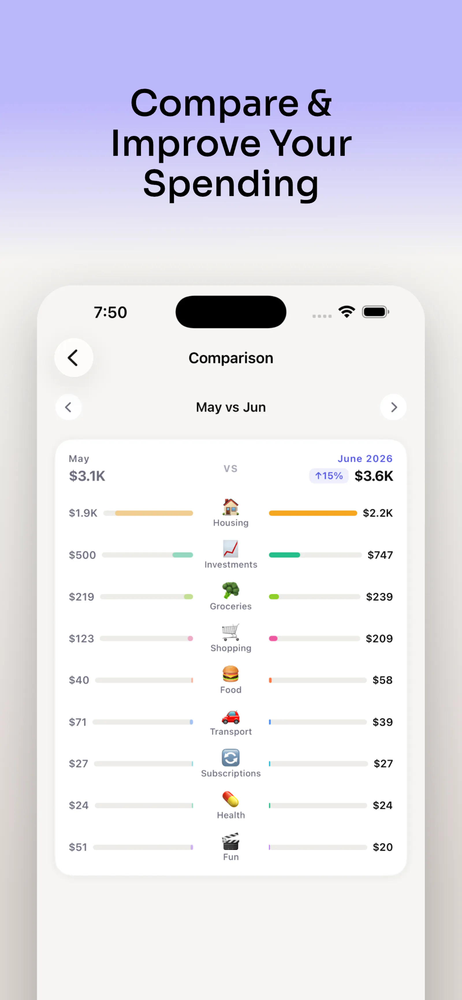 Spendsy screenshot 10