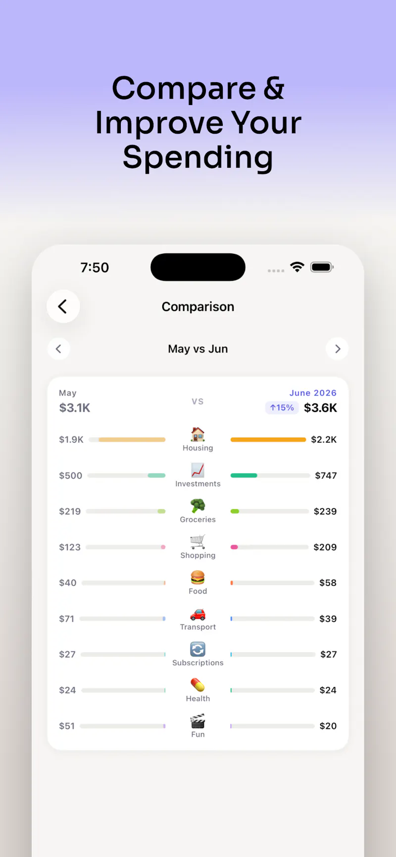 Spendsy screenshot 10