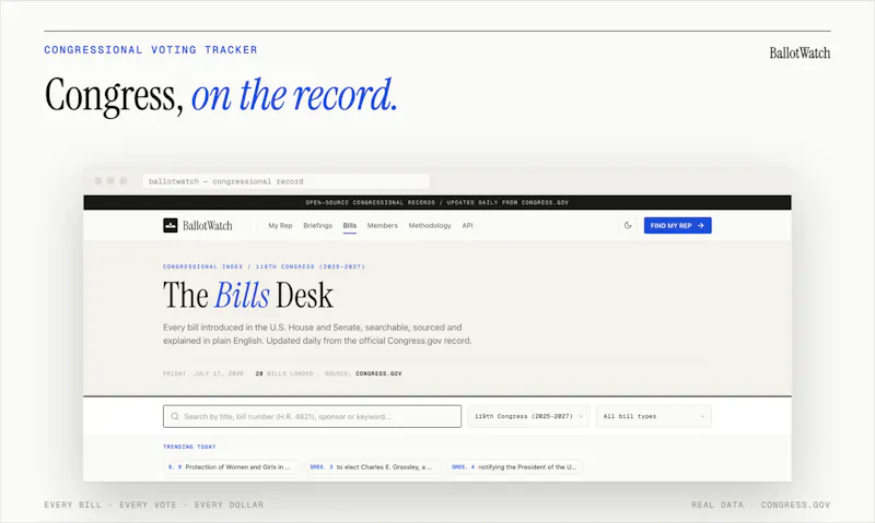 BallotWatch screenshot 7