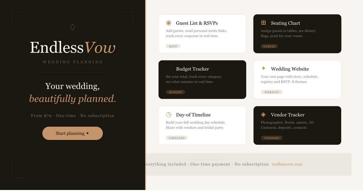 EndlessVow gallery image
