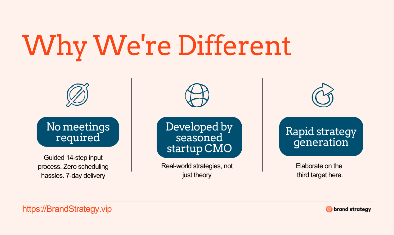 BrandStrategy.vip - Sblocca la crescita della tua startup con la magia del marchio a tasso piatto media 5