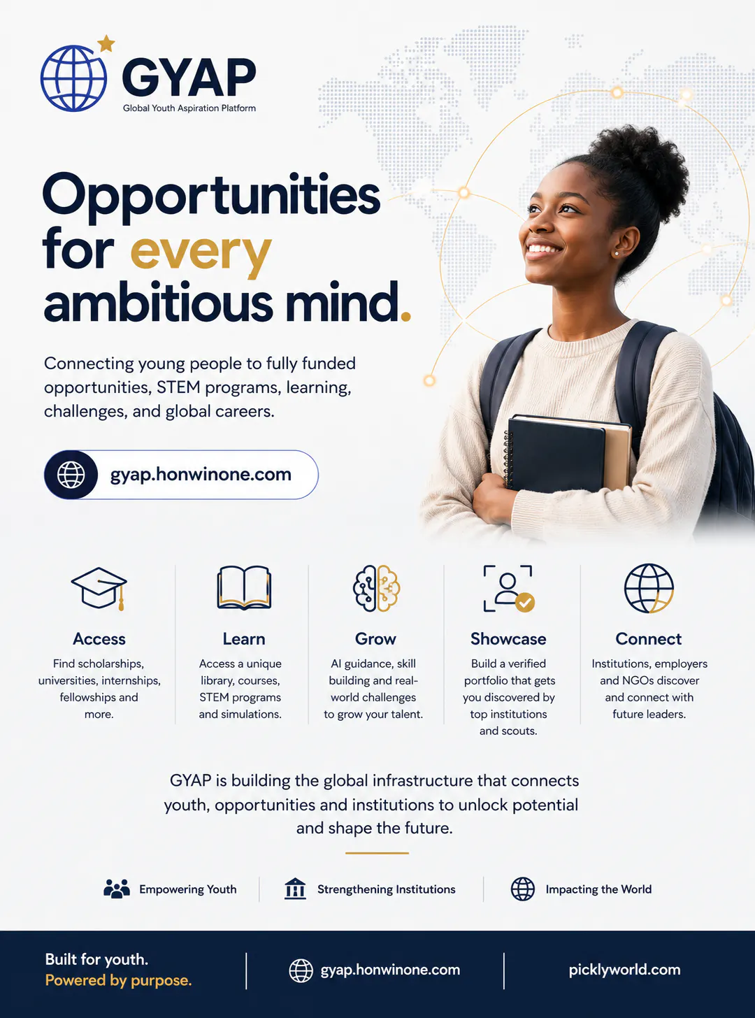 GYAP — Global Youth Aspiration Program gallery image