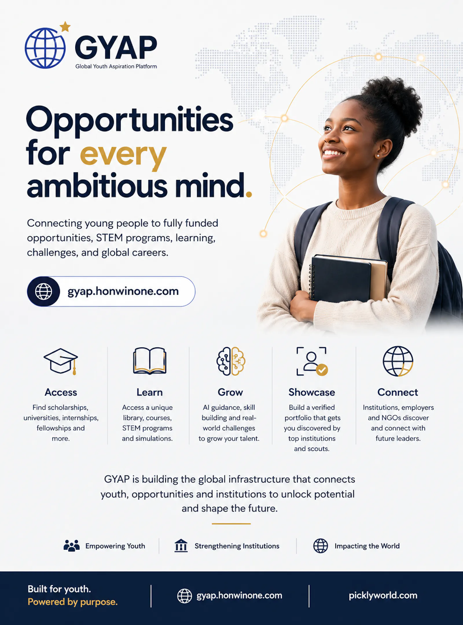 GYAP — Global Youth Aspiration Program screenshot 2