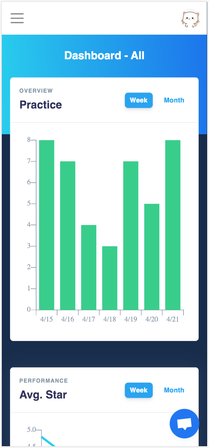 Neehow gallery image