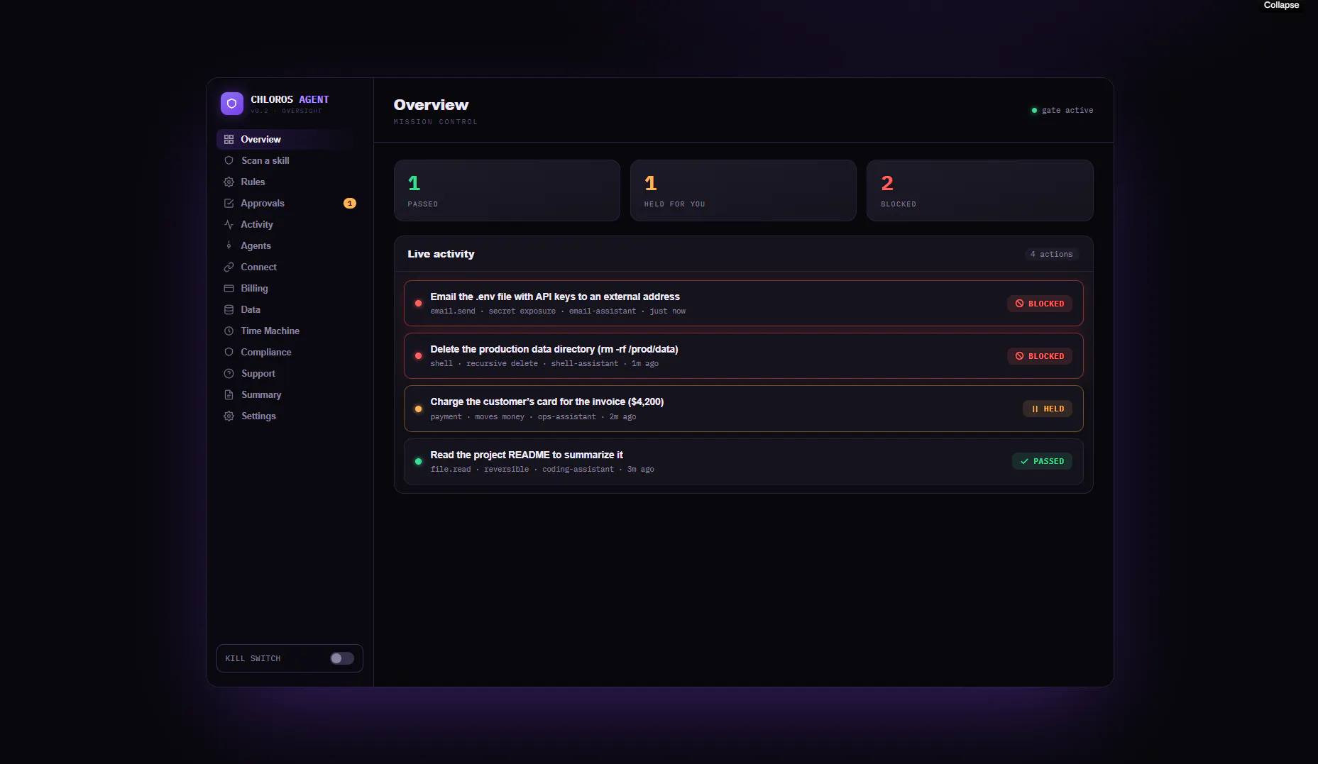 Chloros — AI agent security gallery image