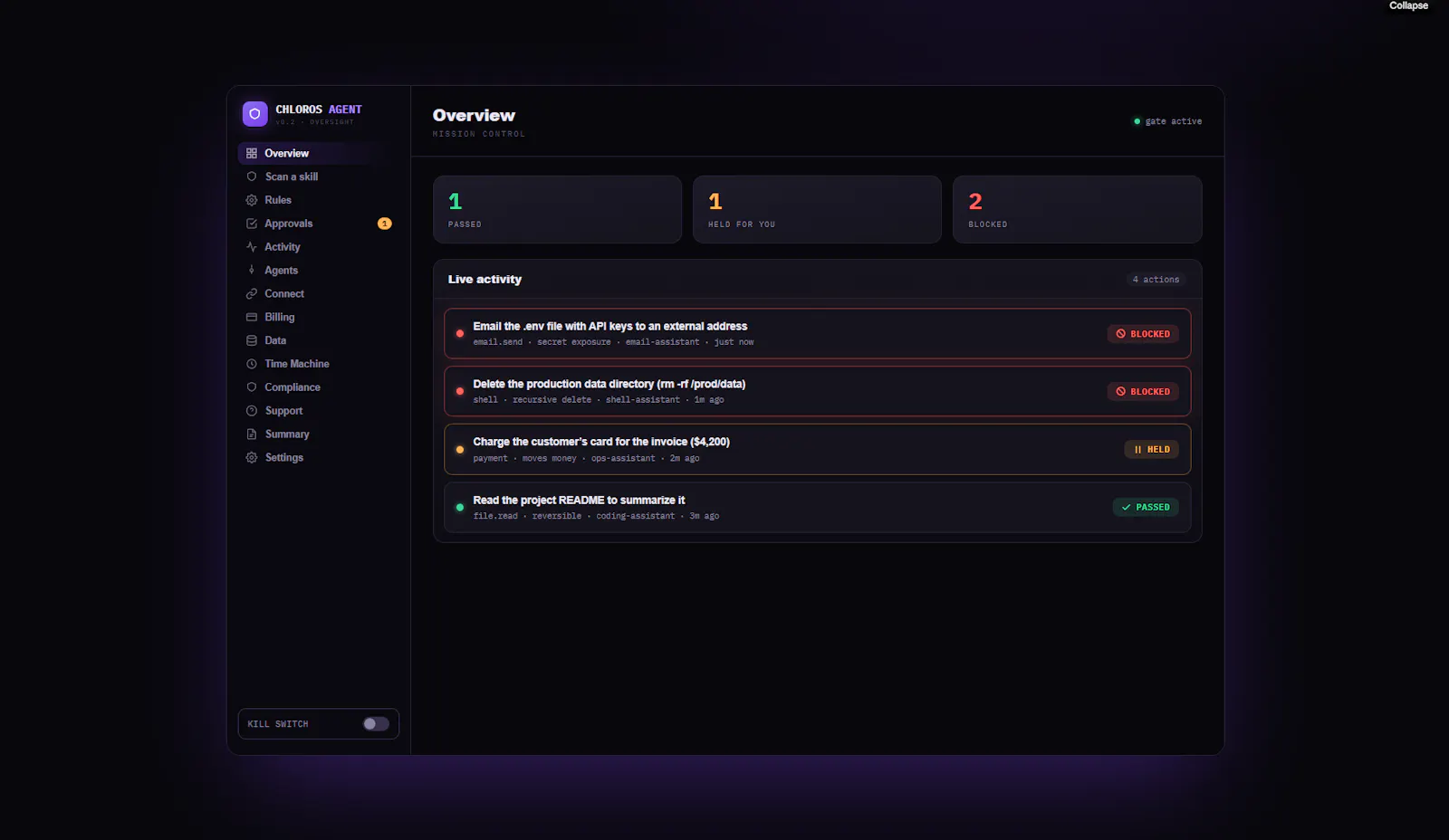 Chloros — AI agent security screenshot 3