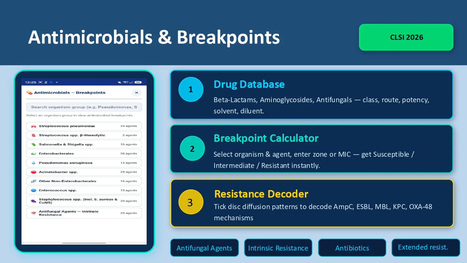 BactiFIND - The Lab in Your Pocket gallery image
