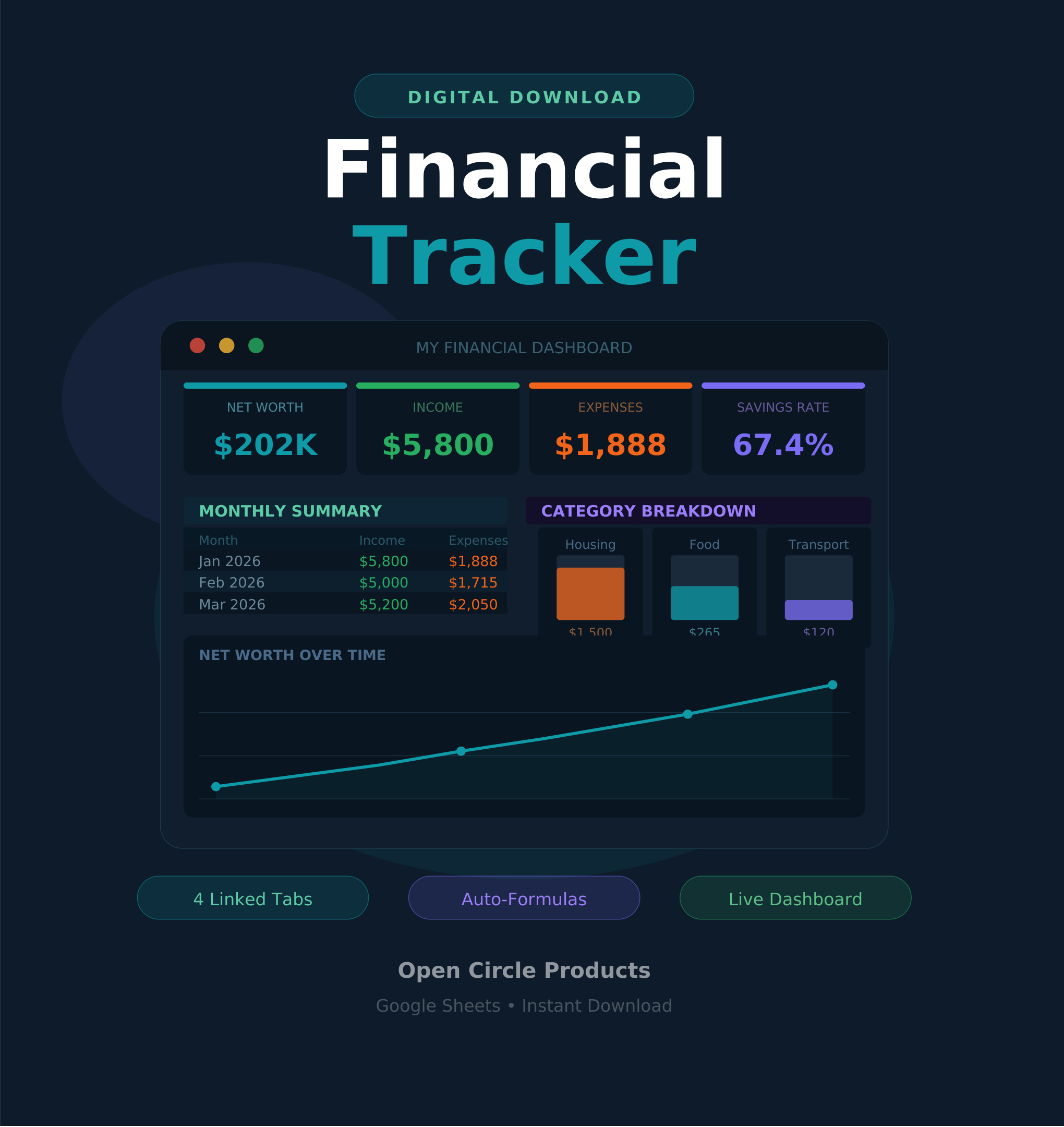 Open Circle: Financial Tracker gallery image