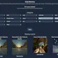 Hubs Directory