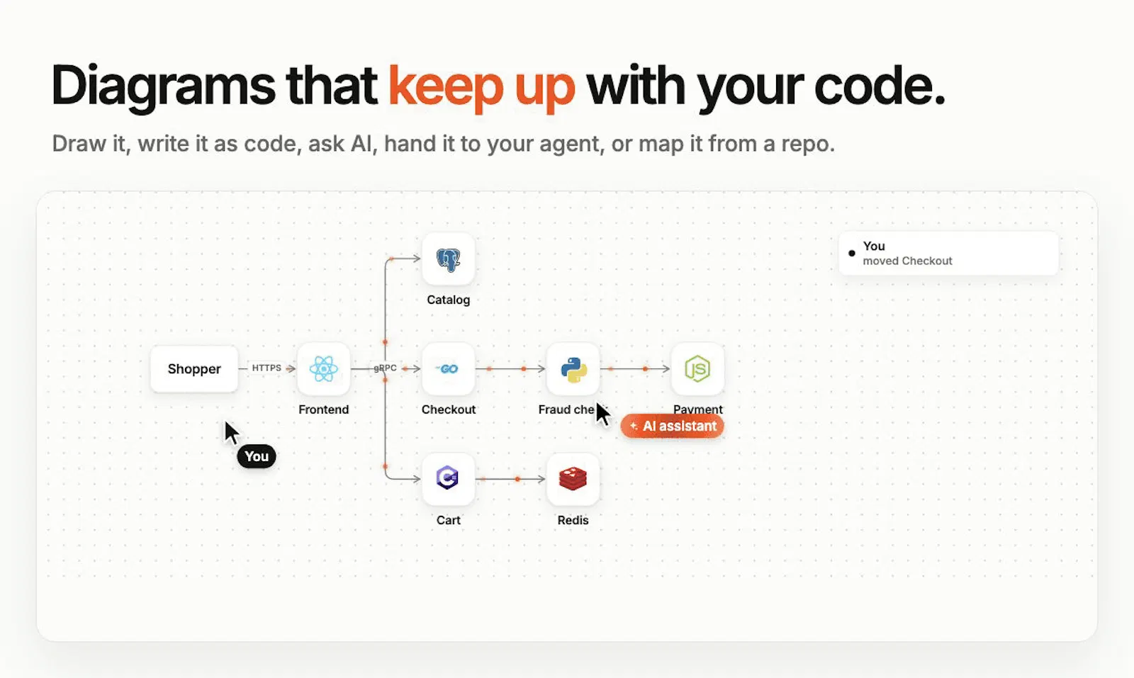 OpenFlowKit 2 screenshot 10