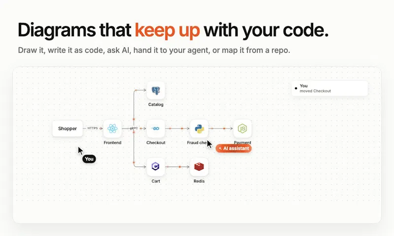 OpenFlowKit 2 screenshot 10