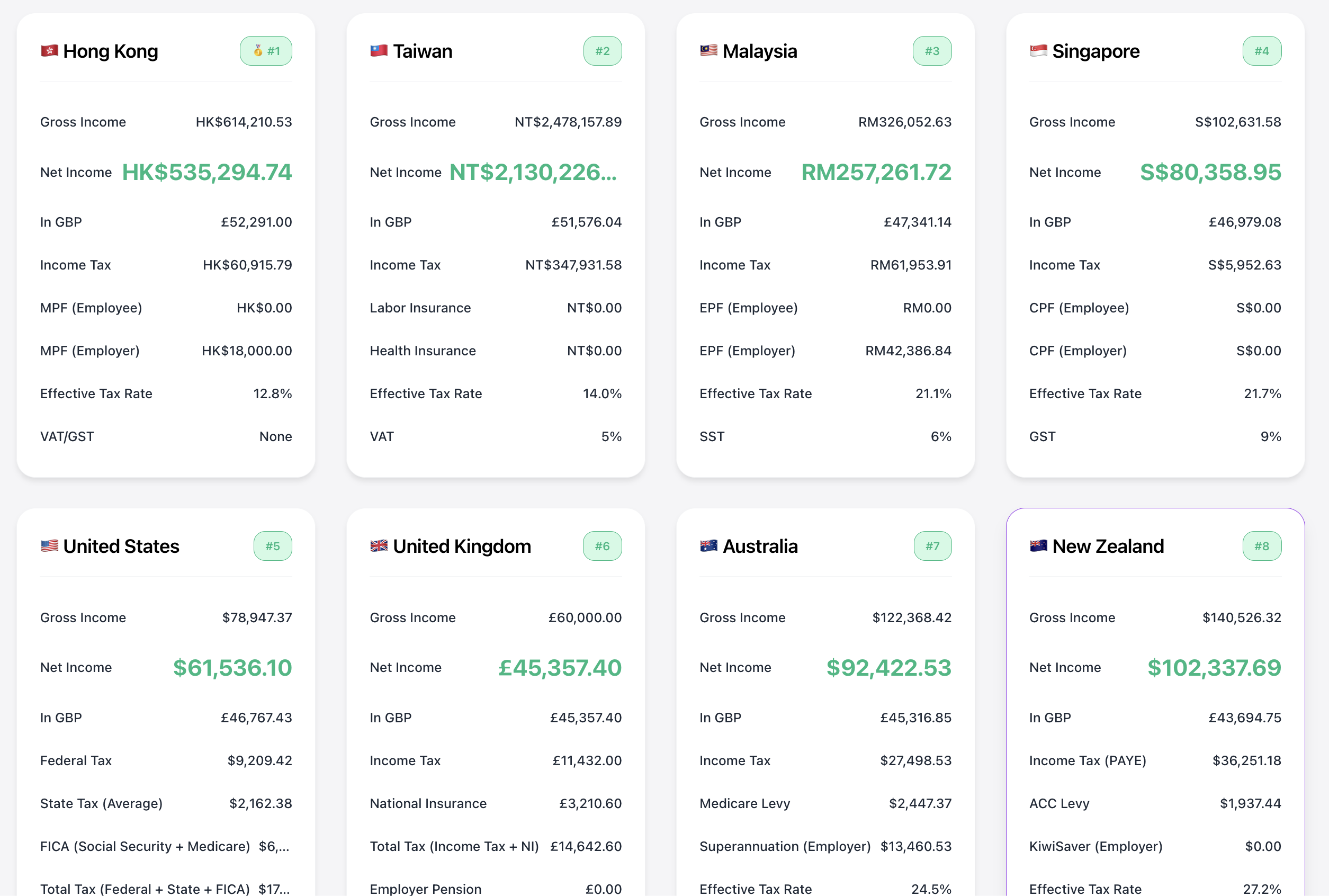 What's the Income Tax? - Screenshot 3 showing product features and functionality