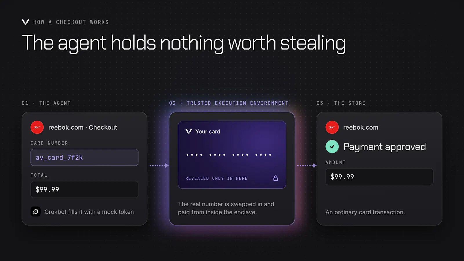 Agent Vault screenshot 5
