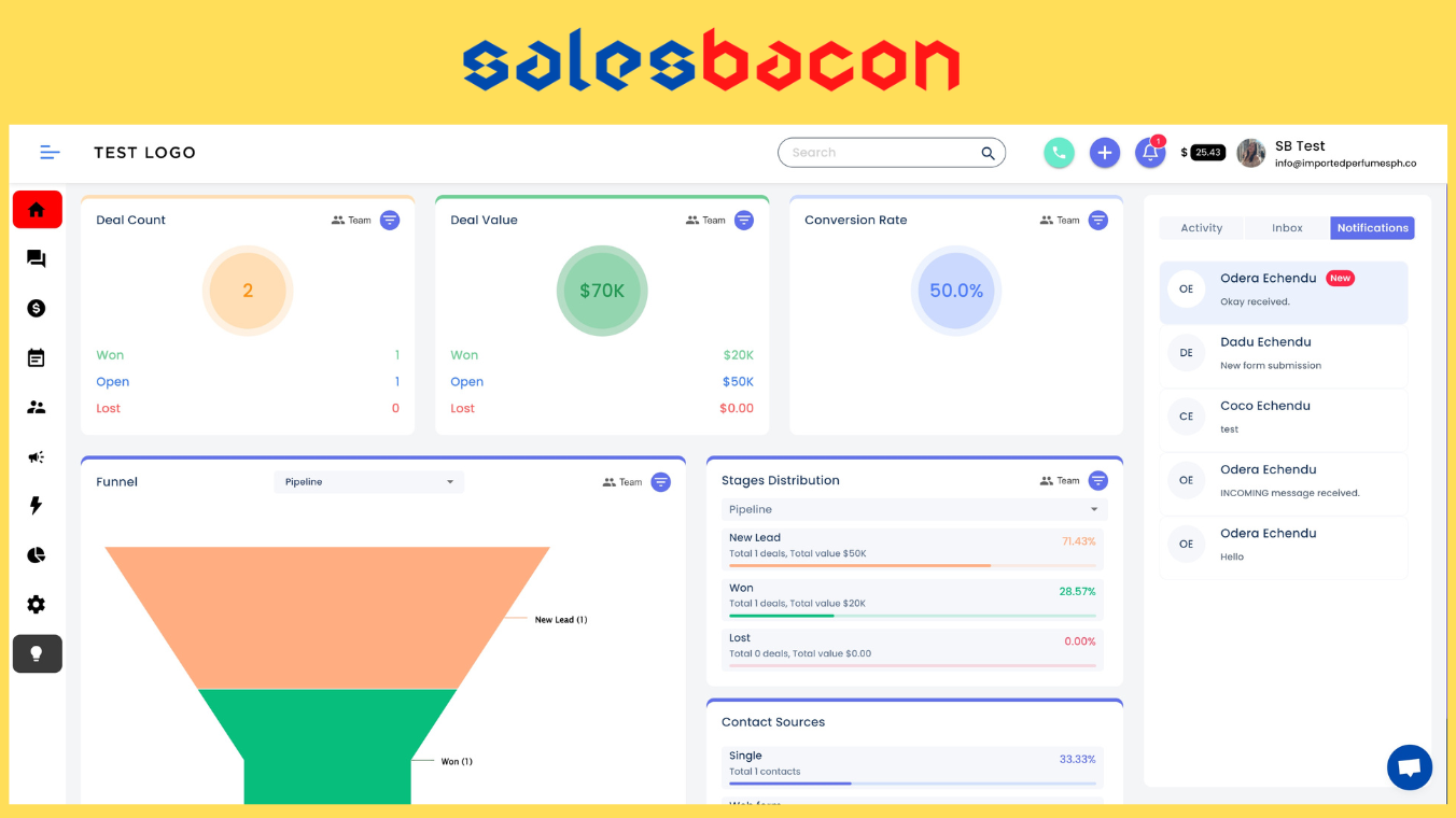 Продажи бекон - Все в одной платформе автоматизации маркетинга. медиа 1