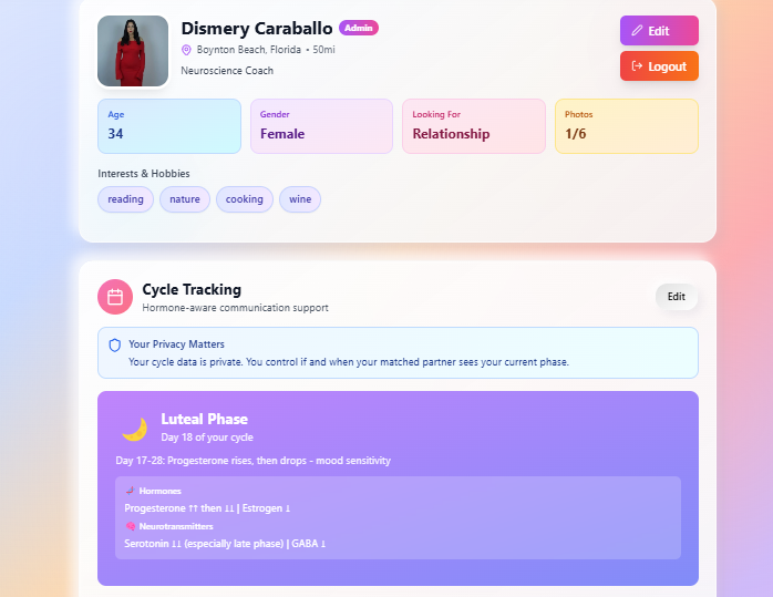 Date Smart gallery image