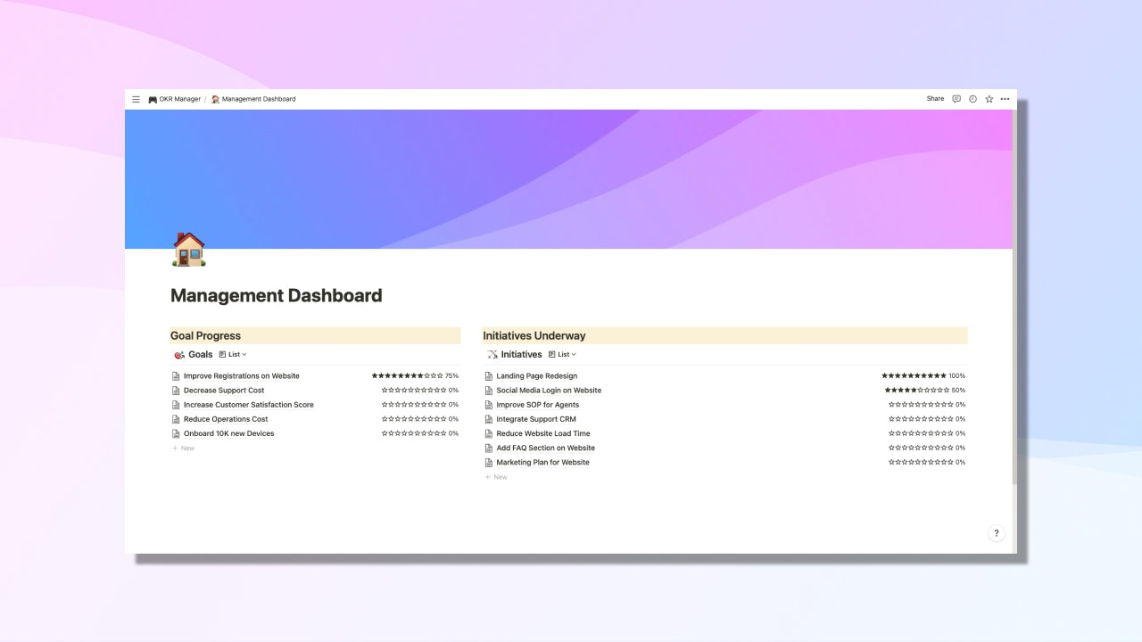 개념 OKR 스위트 - 스타트 업 회사 OKRS를위한 원 스톱 솔루션 미디어 5