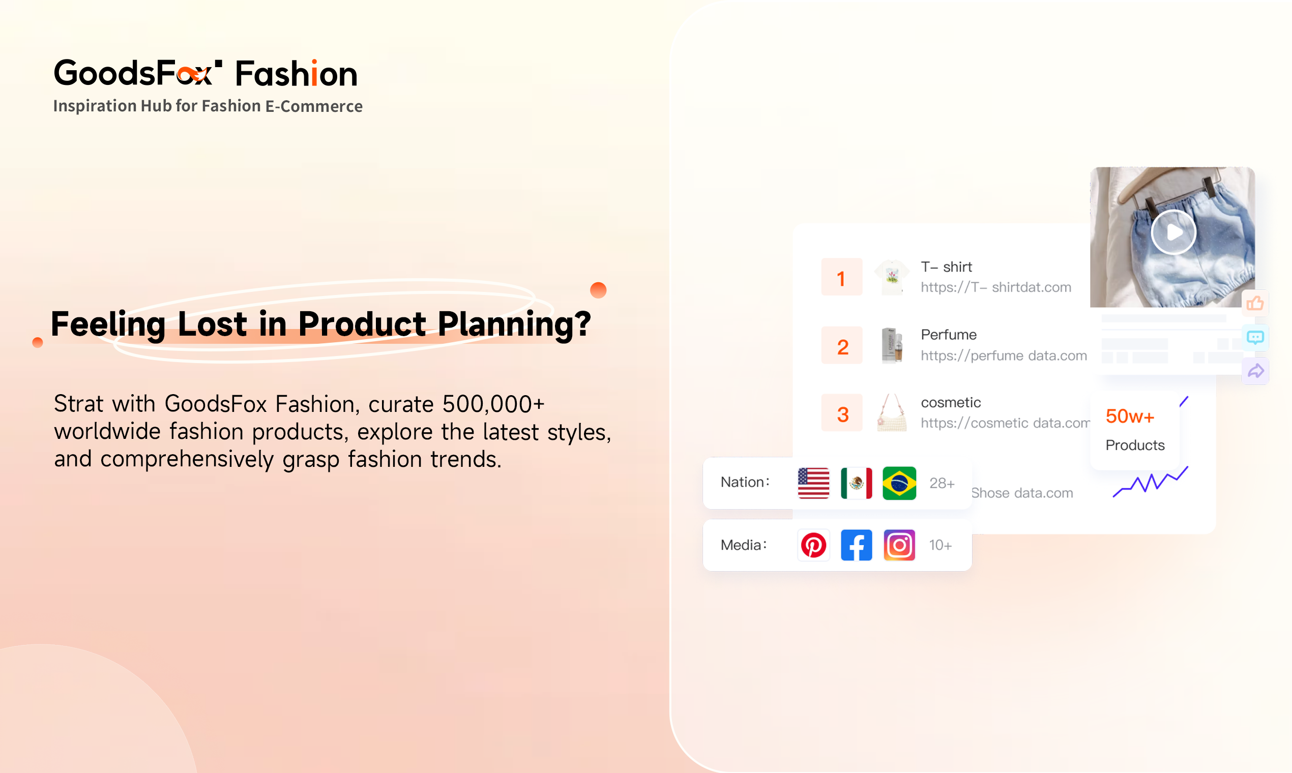 goodsfoxファッション - ファッションeコマースのインスピレーションハブメディア2