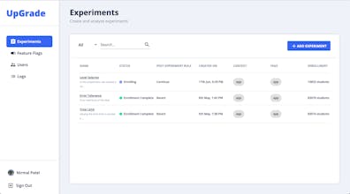 UpGrade gallery image
