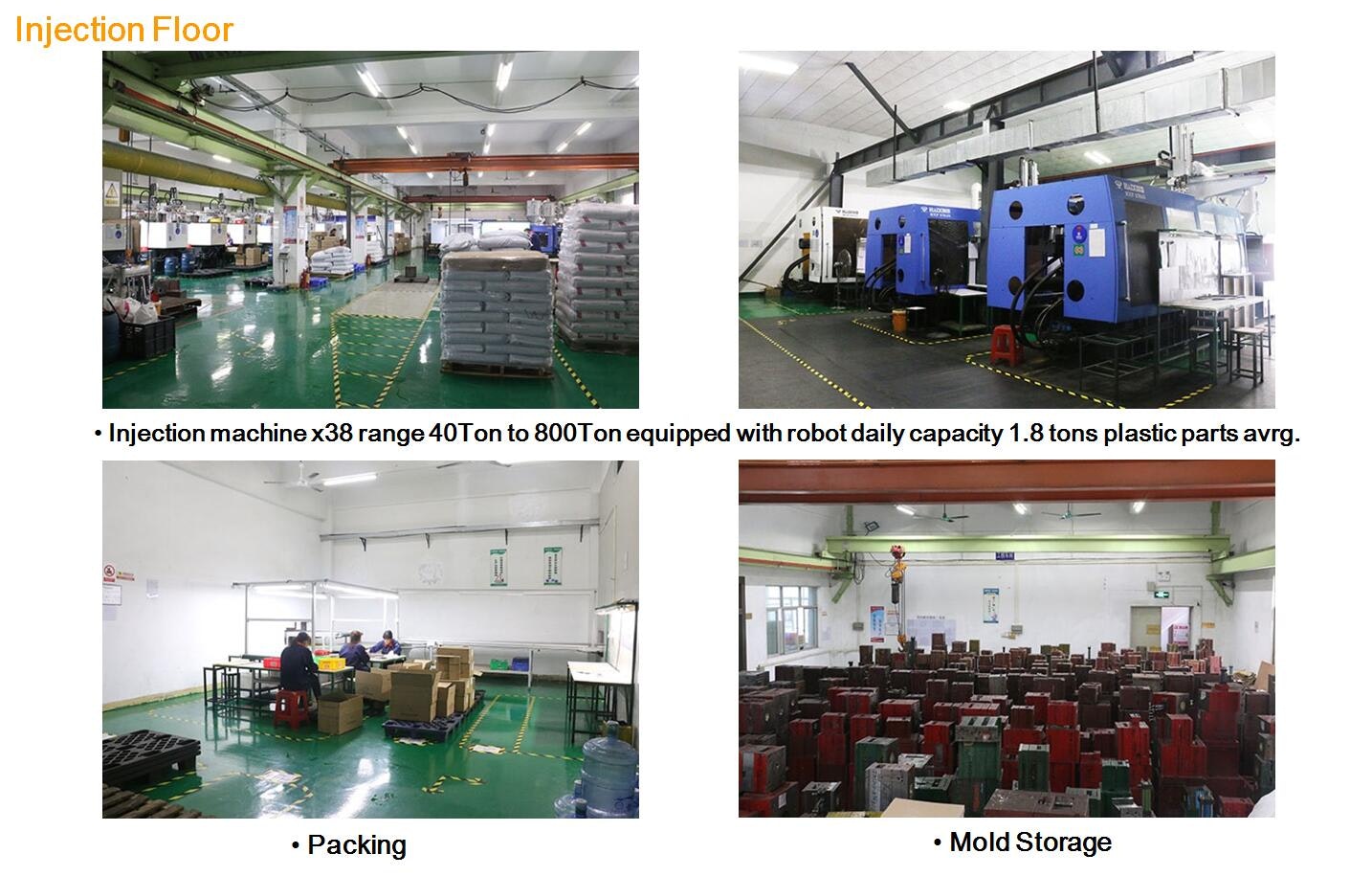 PLASTIC INJECTION MANUFACTURING