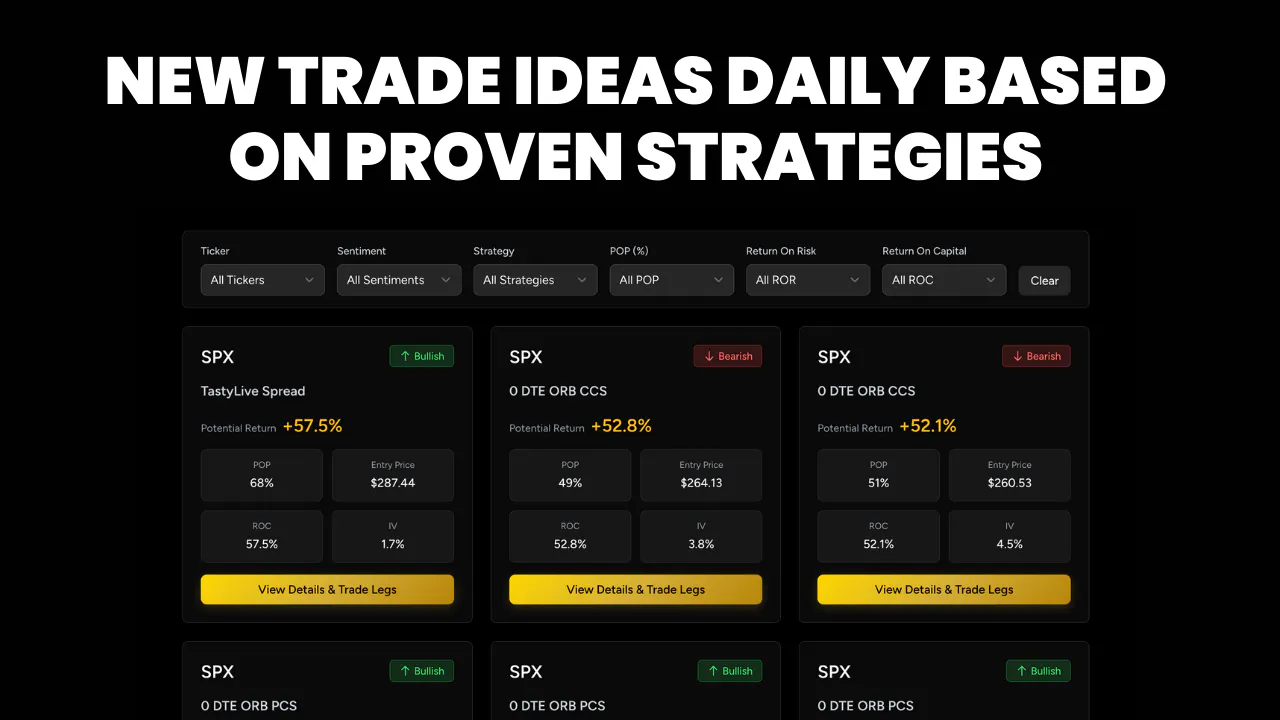 Options Trading Toolbox gallery image