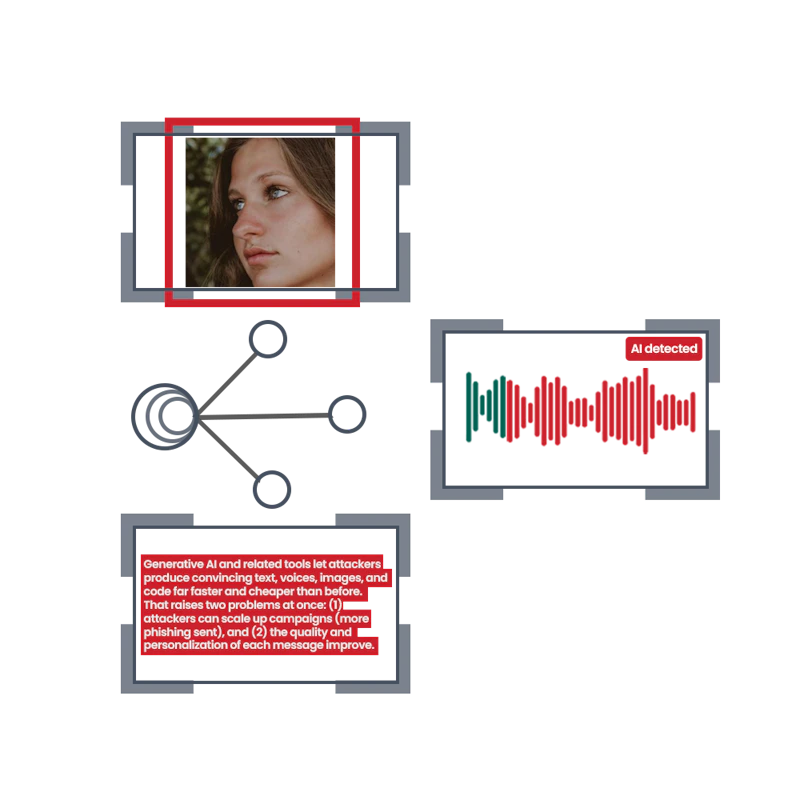 AI Aware screenshot 1