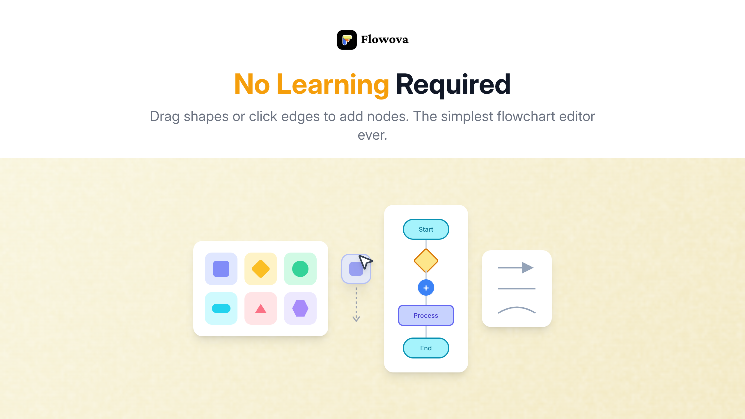 Flowova AI gallery image