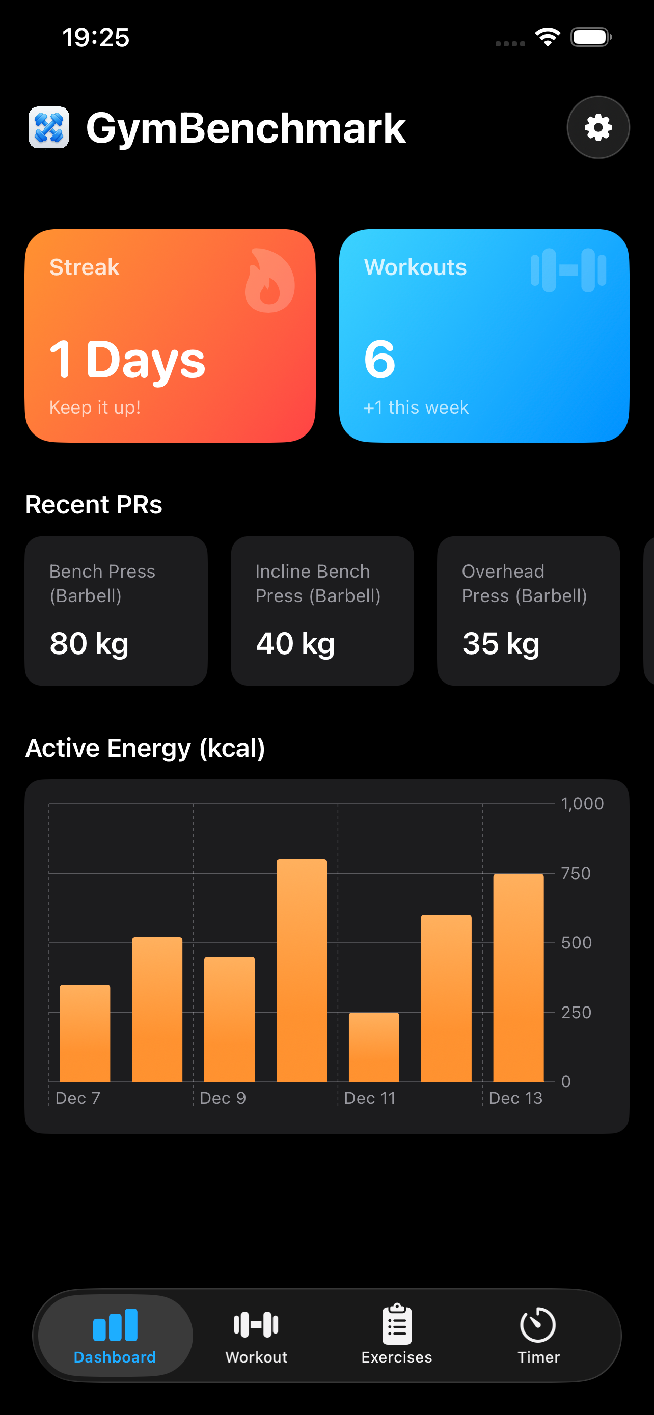 GymBenchmark - Main product screenshot demonstrating key features and user interface