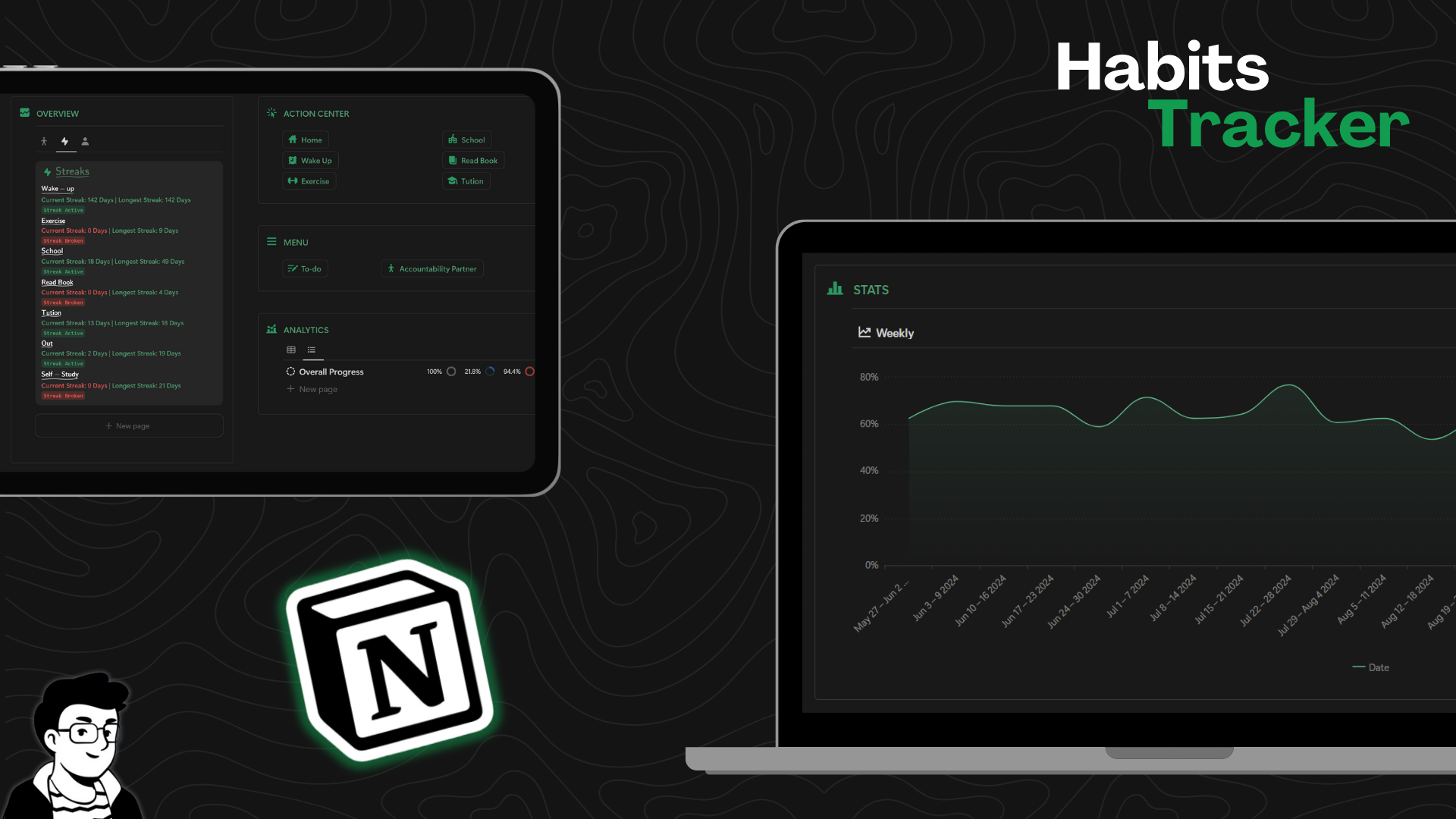 Habits Tracker gallery image