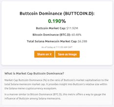Buttcoin, The Next Bitcoin gallery image