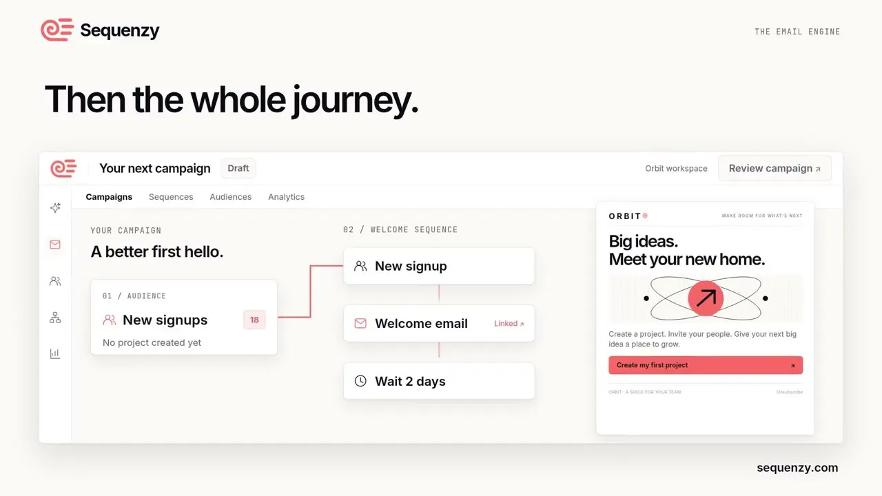 Sequenzy: AI-Native Email Marketing Tool