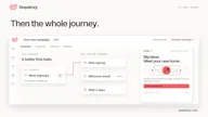 Sequenzy: AI-Native Email Marketing Tool