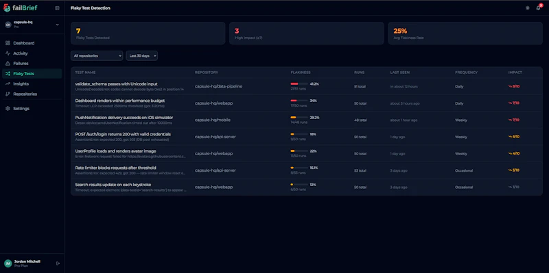 FailBrief screenshot 5