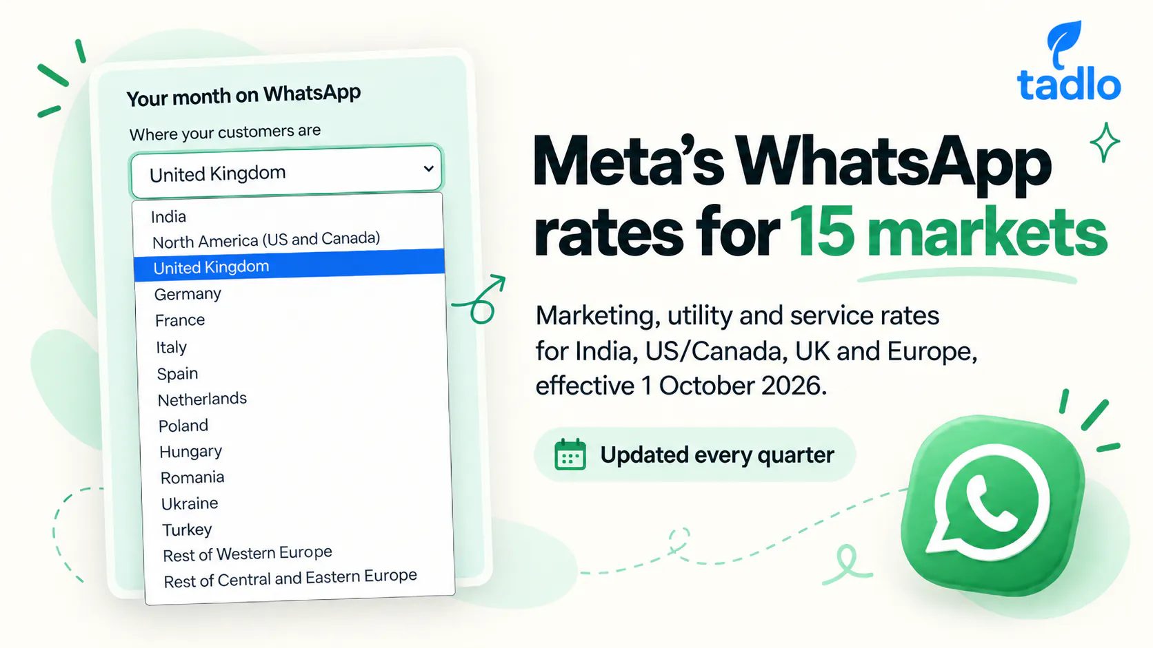 WhatsApp Pricing Calculator by Tadlo AI gallery image