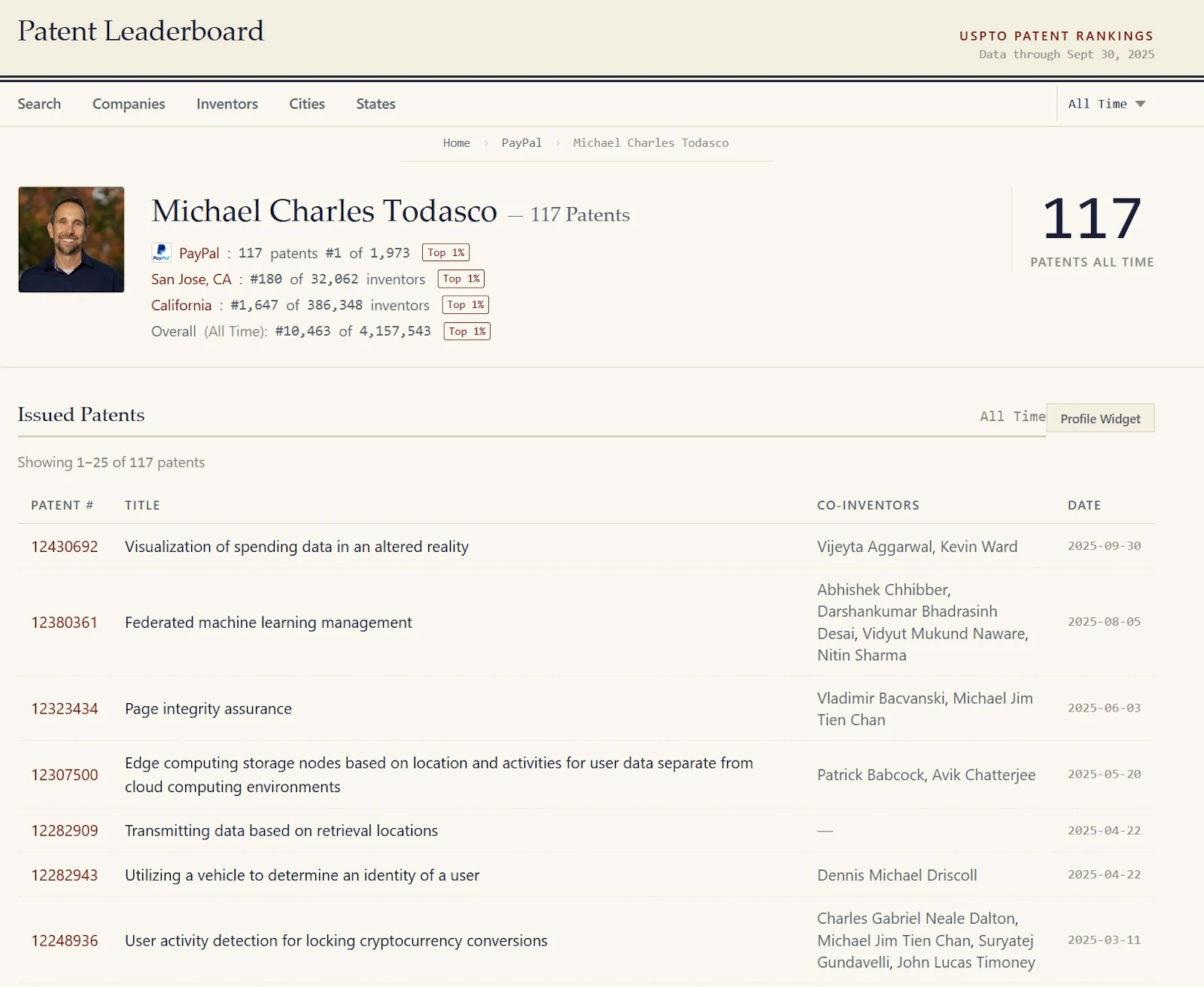 Patent Leaderboard screenshot 4