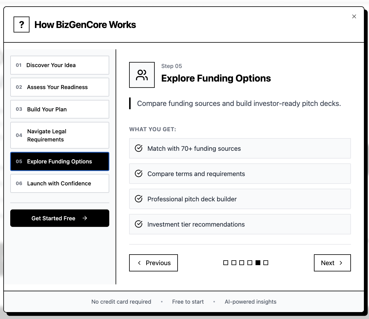 The future of Business launch - Screenshot 4 showing product features and functionality