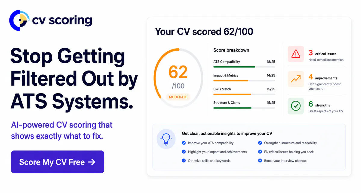 CV Scoring gallery image