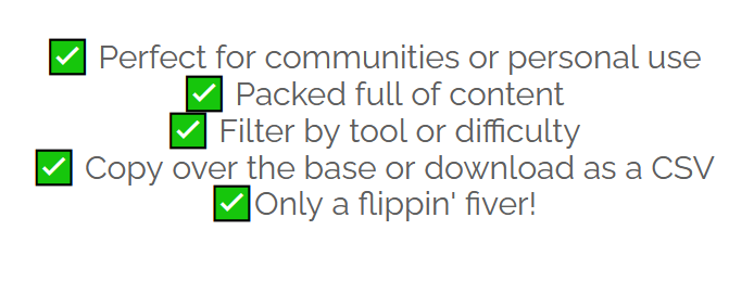 The Ultimate No-Code Tutorial Database gallery image
