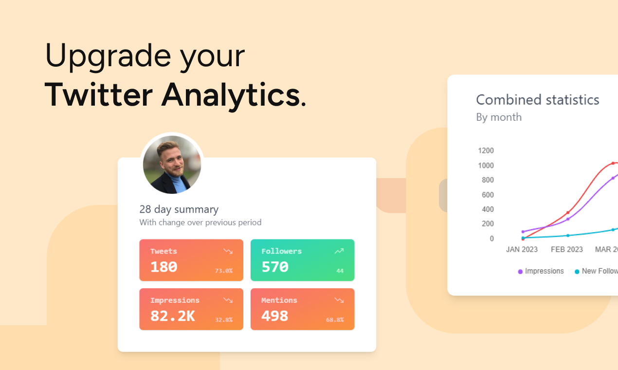 startuptile Ugly Duckling-Make your Twitter analytics pretty and easy to share