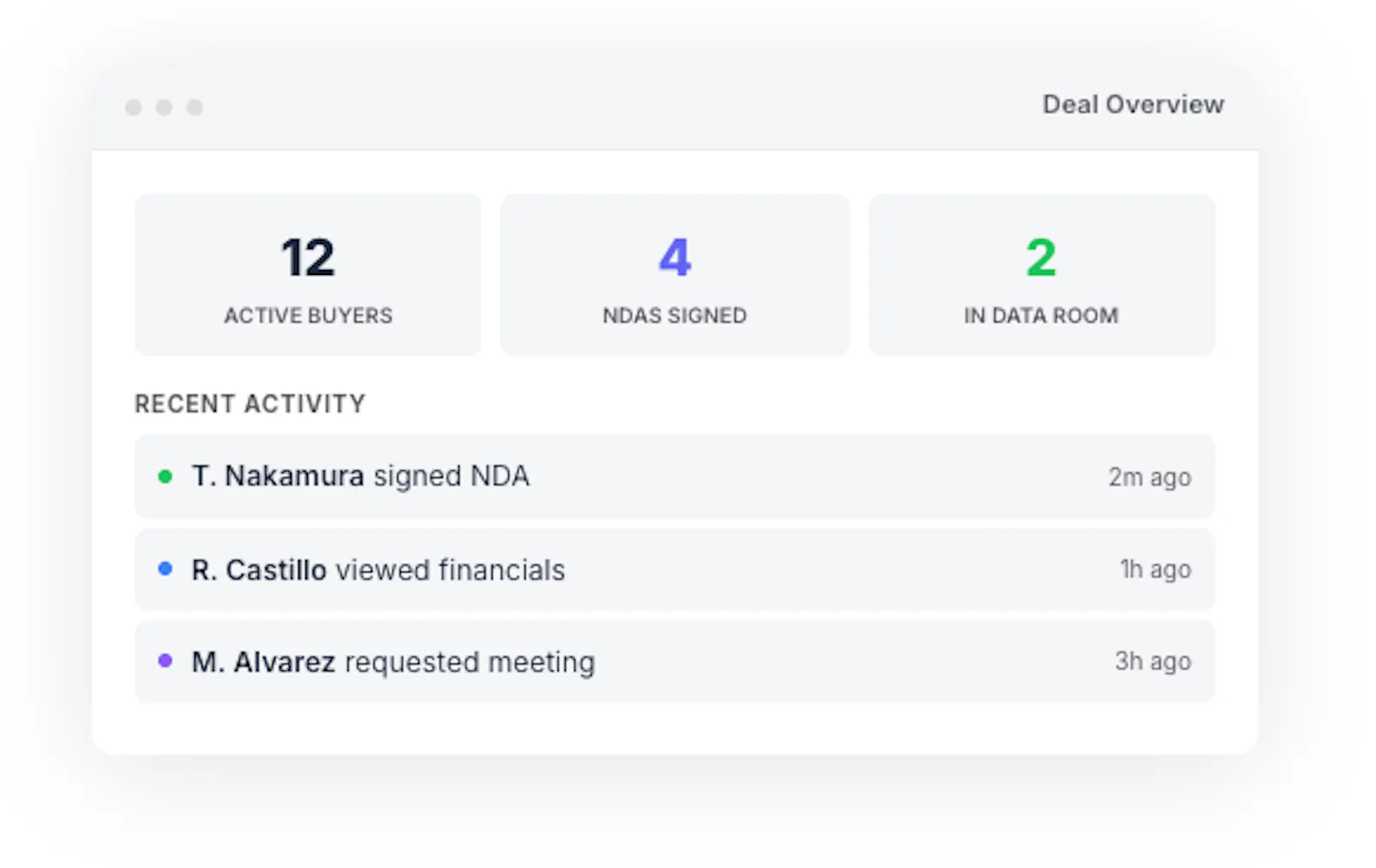 Archerbase - Deals on your terms screenshot 4