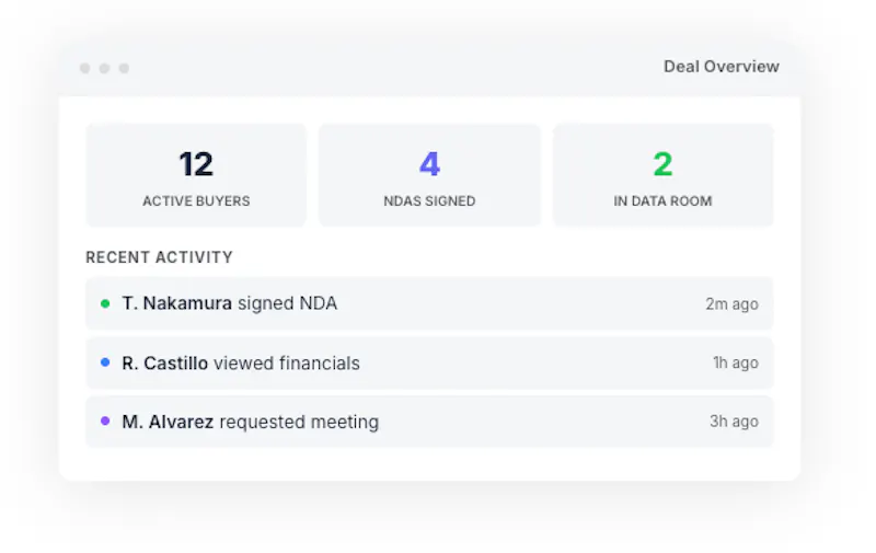 Archerbase - Deals on your terms screenshot 4
