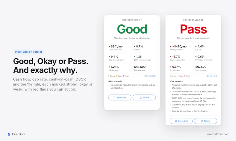 FirstDoor screenshot 3